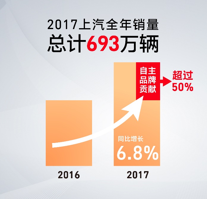 陈志鑫解读：互联智能，助力和记官网自主异军突起